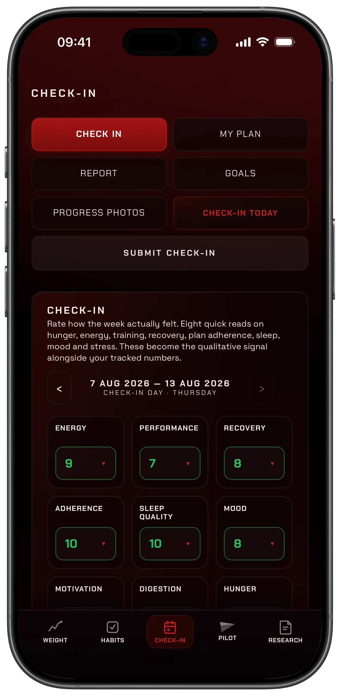 Check-in review: the week's changes and why